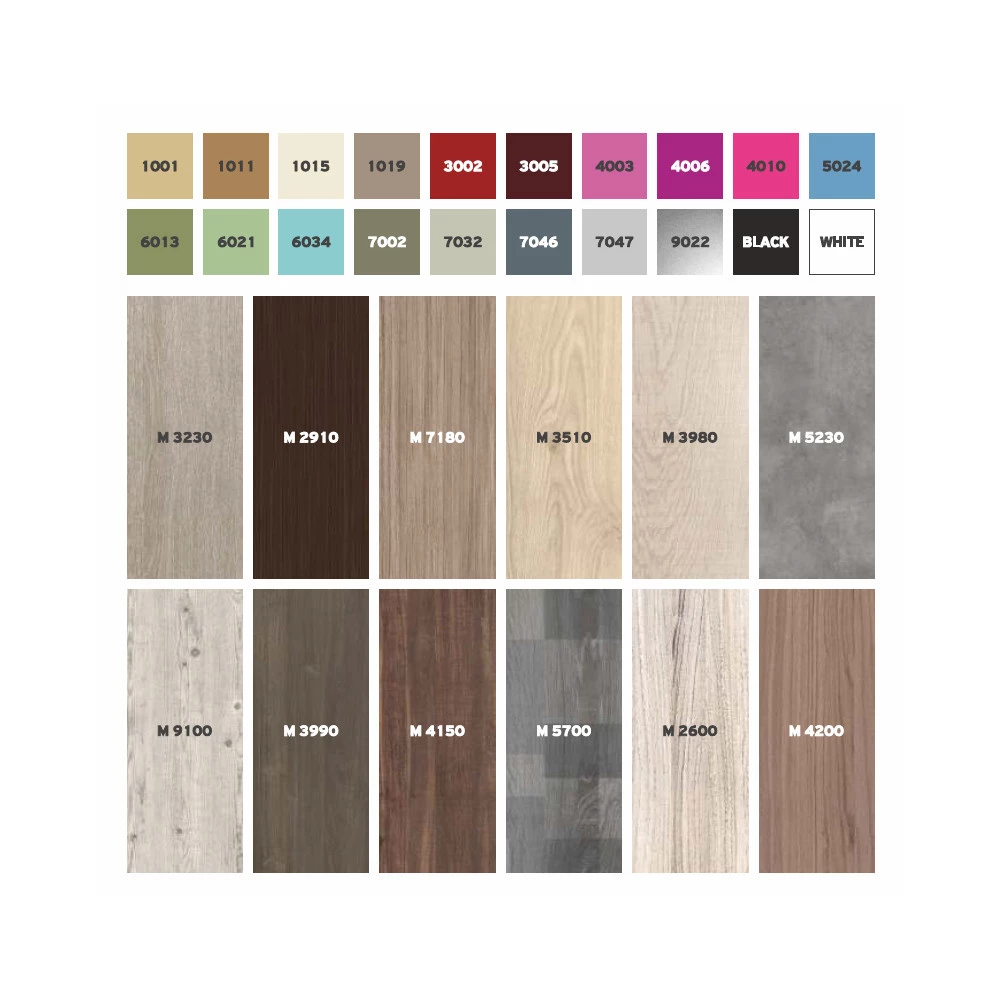 Έπιπλο Μπάνιου ZEBIS ECO 080 (81 X 70 X 46 Cm) 5 Έπιπλο Μπάνιου ZEBIS ECO 080 (81 X 70 X 46 Cm) - Image 3